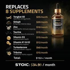Natural Testosterone Support Complex